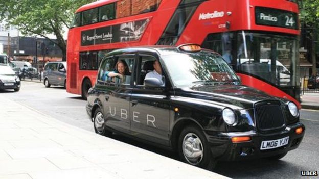 Uber's London Ban